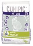 Cunipic VetLine Rabbit Regular